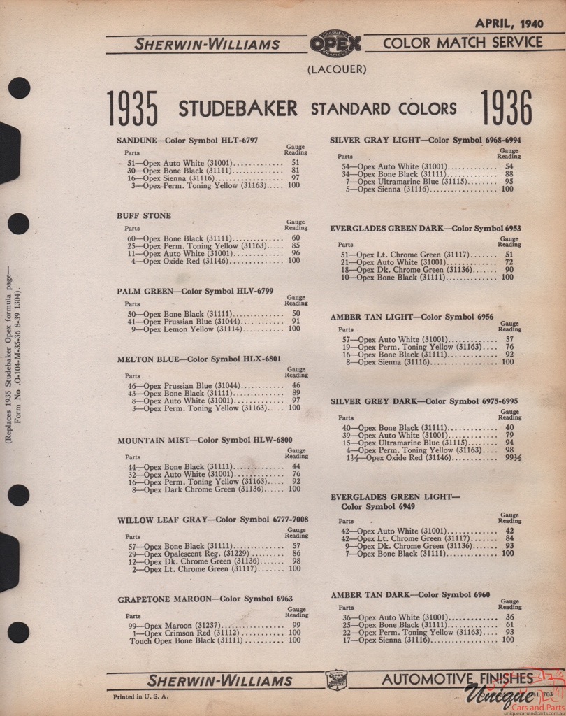1936 Studebaker Paint Charts Williams 2